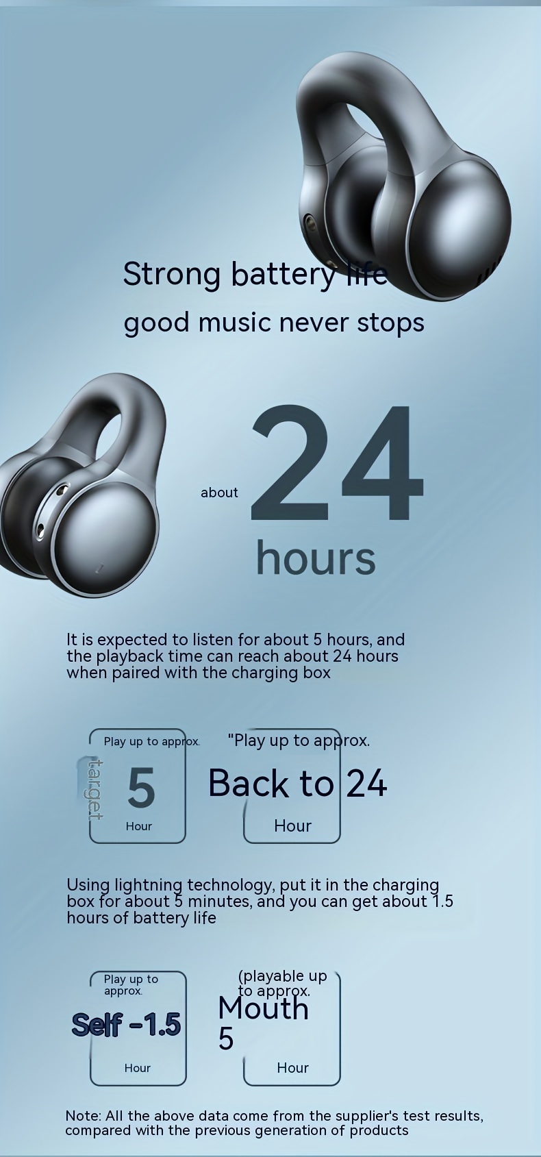 new wireless headset touch earphones clip ear headphones for xiaomi earphone for iphone earbud details 6