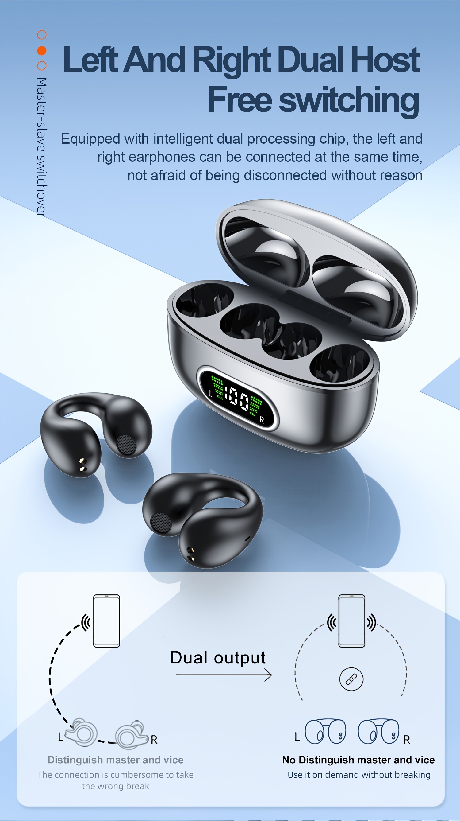 2023 new long battery life wireless earphones clip ear hd non in ear for iphone android universal digital display earphones stereo sound best gift unisex details 6
