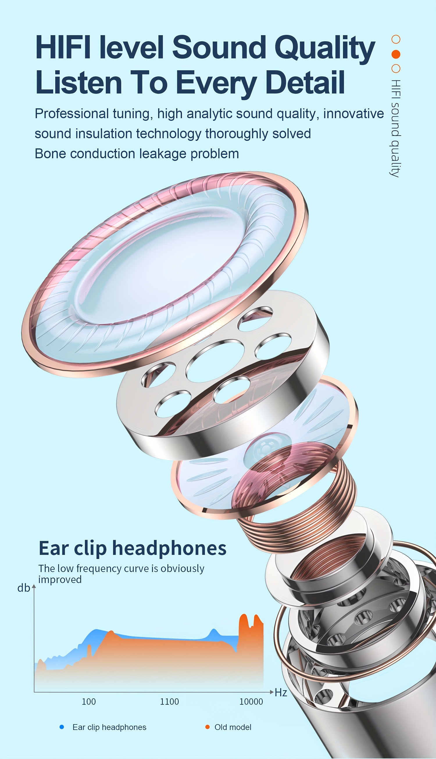 2023 new long battery life wireless earphones clip ear hd non in ear for iphone android universal digital display earphones stereo sound best gift unisex details 9