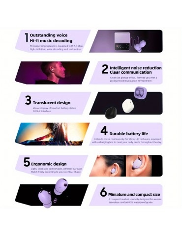 Mini Ultra Small Wireless Headphones High Sound Quality Stereo Sound Super Heavy Bass Stereo Surround Sound E-sports Game Sports Sleep Low Latency Long Battery Life