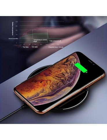 Wireless Charger Qi 15W Max Fast Wireless Charging Pad With USB C Cable Compatible With Samsung Galaxy S22,S21,S21 Ultra,S21Plus,S20 Fe,S10,Note 20/10,Google Piexl 5, LG Velvet 5