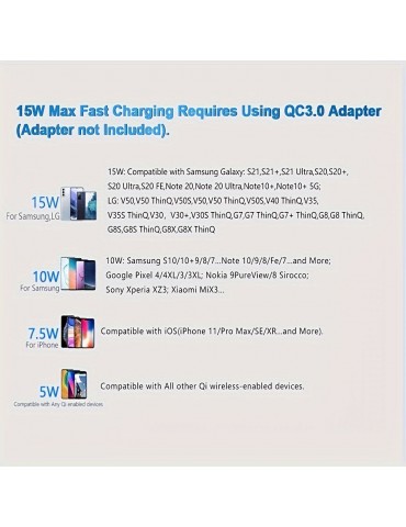 Wireless Charger Qi 15W Max Fast Wireless Charging Pad With USB C Cable Compatible With Samsung Galaxy S22,S21,S21 Ultra,S21Plus,S20 Fe,S10,Note 20/10,Google Piexl 5, LG Velvet 5