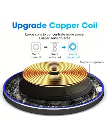 15W Fast Wireless Charging Pad For IPhone 15 14 13 12 11 Pro Max Samsung Galaxy S22 S21 S20 S10 S9 Xiaomi Wireless Charging Station