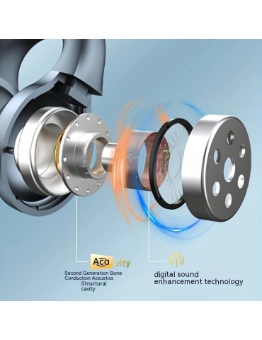 New Wireless Headset Touch Earphones Clip-Ear Headphones For Xiaomi Earphone For IPhone Earbud