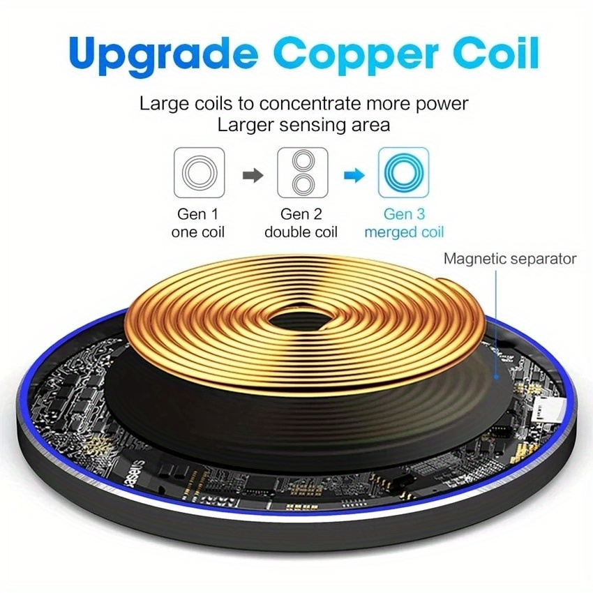 20w max fast wireless magnetic charging pad compatible with iphone 15 14 13 12 11 compatible with samsung galaxy s23 s22 note 20 30 ultra android phone details 1