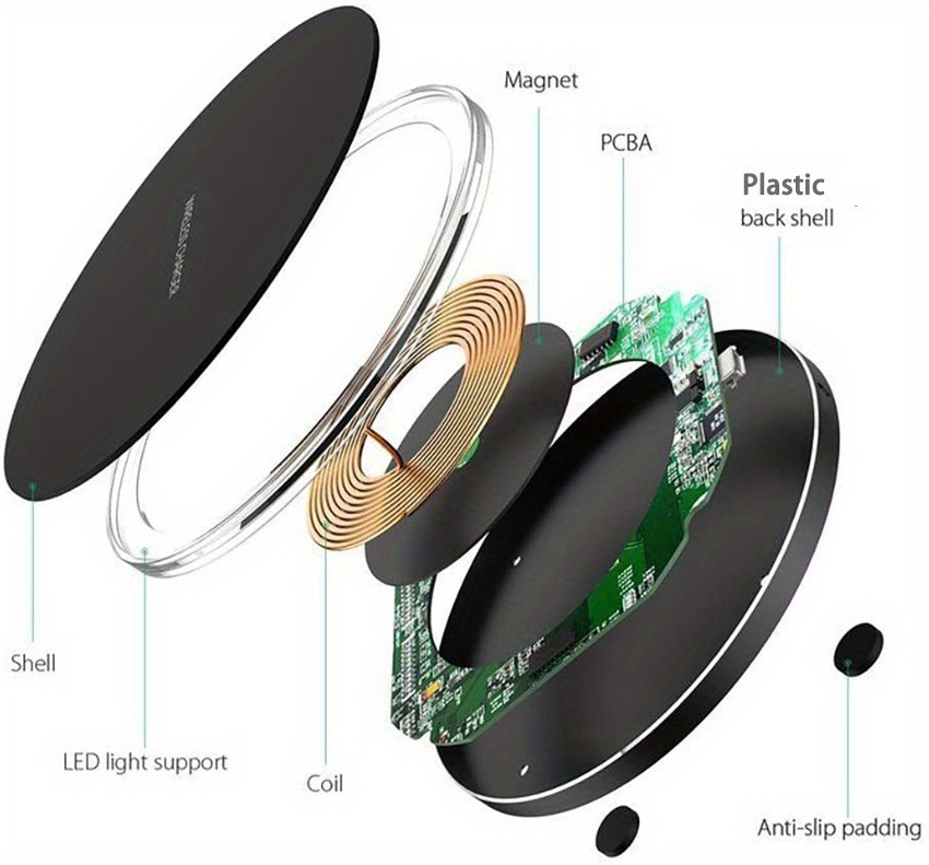 20w max fast wireless magnetic charging pad compatible with iphone 15 14 13 12 11 compatible with samsung galaxy s23 s22 note 20 30 ultra android phone details 2