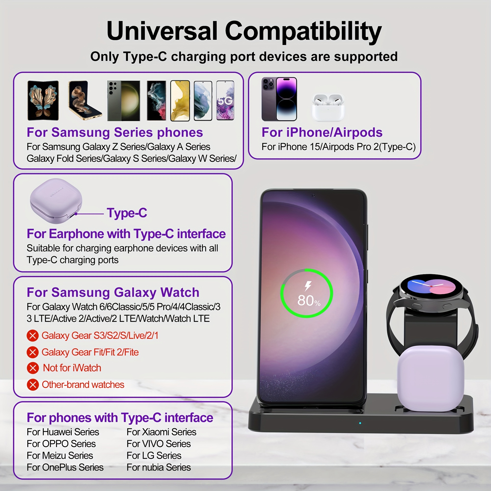 3 in 1 charging station for samsung multiple devices fast charging stand for galaxy s23 ultra s23 s22 s21 note20 z flip z fold 4 galaxy buds wireless charger dock stand for galaxy watch 6 classic 5 pro 4 3 lte active 2 1 details 0