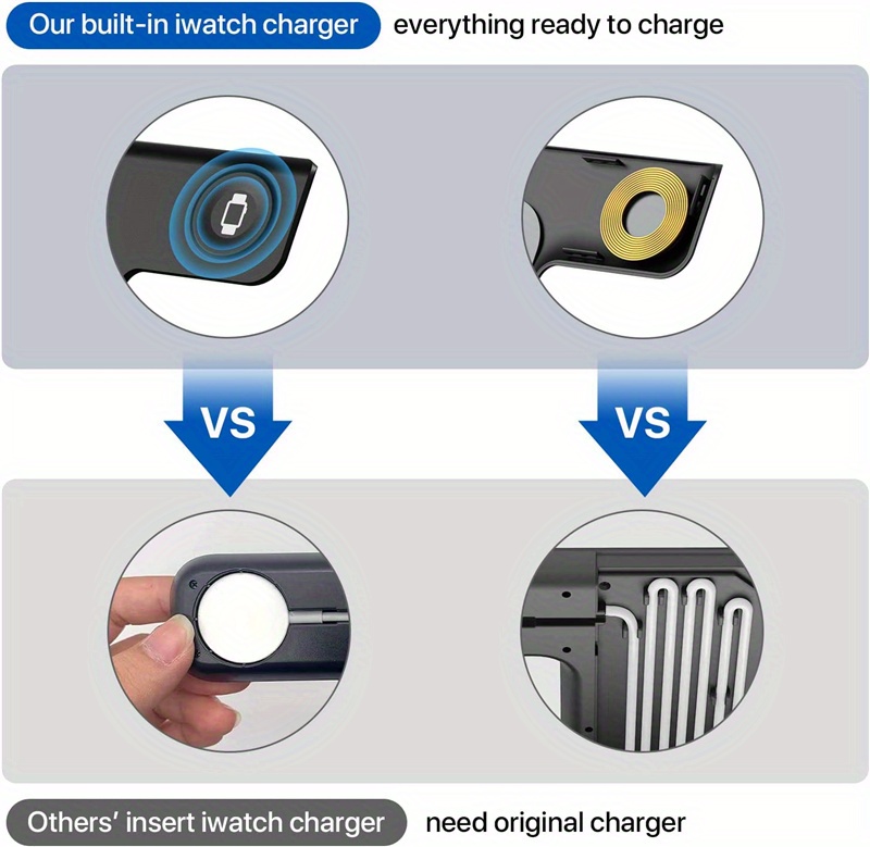 3 in 1 wireless charger stand pad for iphone 14 13 12 11 x iwatch 8 7 airpods foldable 15w phone fast charging dock station details 2