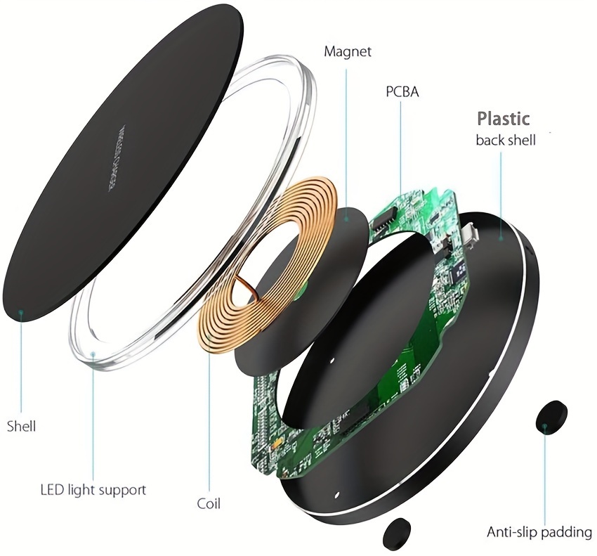 wireless charging station, 15w fast wireless charging pad for iphone 15 14 13 12 11 pro max samsung galaxy s22 s21 s20 s10 s9 xiaomi wireless charging station details 3